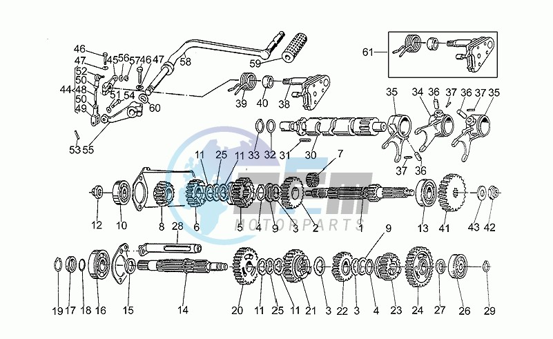 Gear box