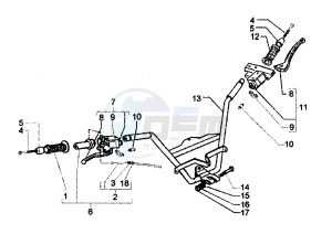 X9 EVOLUTION 250 drawing Handlebar - Master cylinder