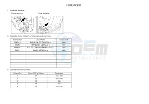 YN50F NEO'S 4 (2AC7 2AC7 2AC7) drawing .4-Content