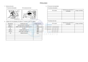 YBR125E (4P2T) drawing .5-Content