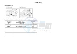 MWD300 TRICITY 300 (BED2) drawing Infopage-4