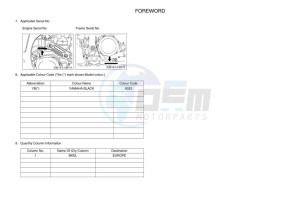 YFZ450R (BKDL) drawing Infopage-4