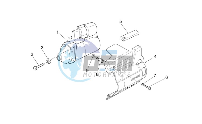 Starter motor