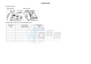 YZ125 (B4X6) drawing Infopage-4