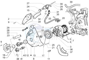 Beverly 125 RST drawing Flywheel magneto - water pump