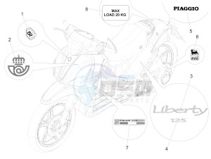 Liberty 125 4T PTT E3 (E) (EMEA) drawing Plates - Emblems