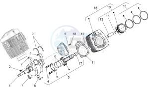 V7 Stone 750 USA-CND drawing Crankshaft cpl.