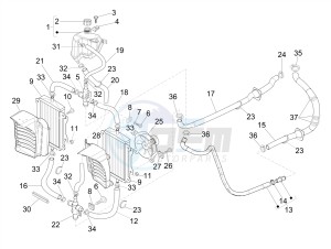 GTV 300 HPE SEI GIORNI IE E4 ABS (NAFTA) drawing Cooling system