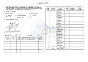 WR250F (1HCE) drawing .5-Content