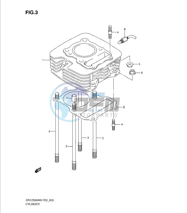 CYLINDER