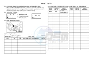 YFM450FWB KODIAK 450 (BHS1) drawing Infopage-5