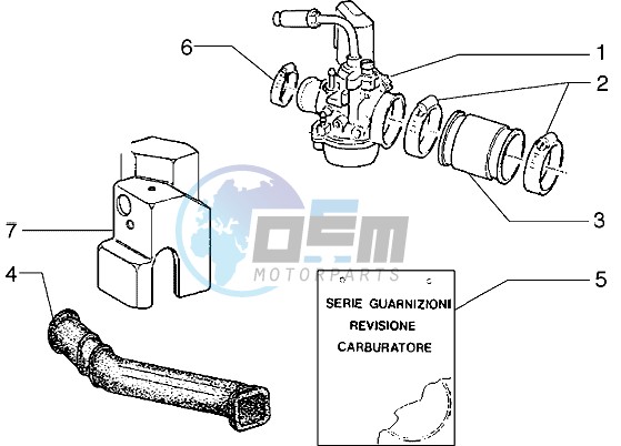 Carburettor