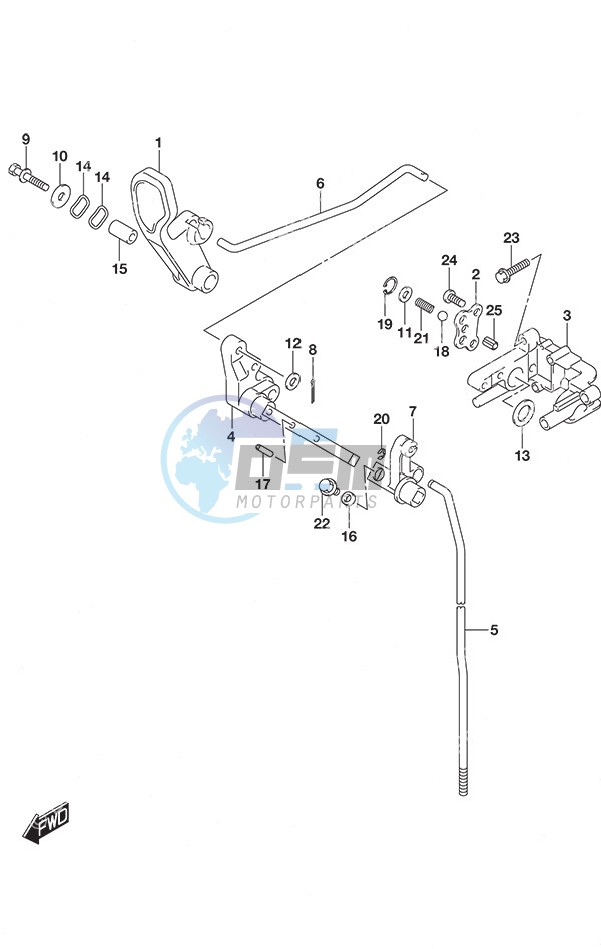 Clutch Rod