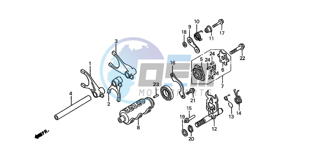 GEARSHIFT DRUM