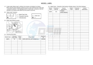 YFM700FWBD KODIAK 700 EPS (BGFN) drawing Infopage-5