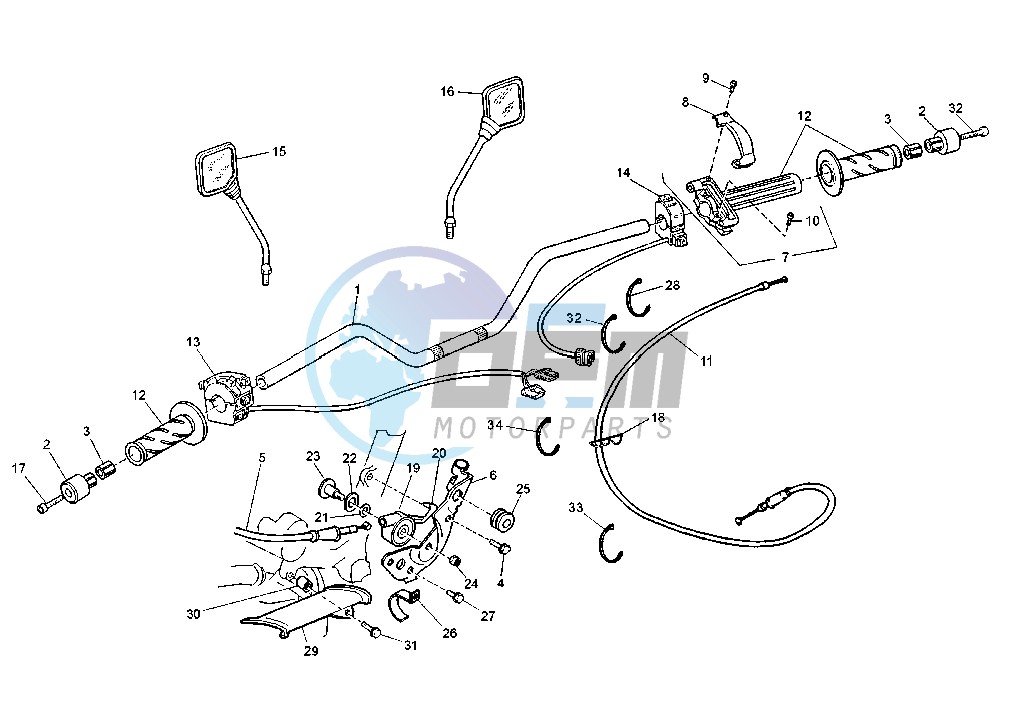 HANDLEBAR-CONTROLS