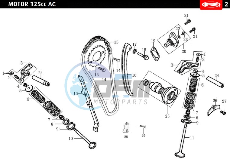 VALVES - DISTRIBUTION CHAIN  EURO4