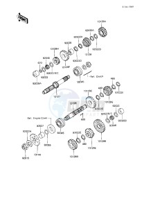 KZ 750 L [L3] drawing TRANSMISSION