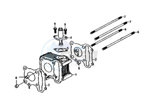 FIDDLE III 50 45KMH (L8) EU EURO4 drawing CYLINDER / TOP GASKET / LOWER GASKET