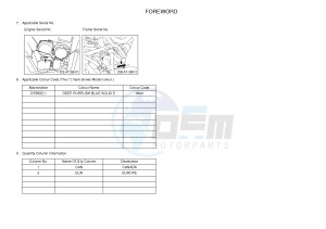 YFM550FWAD YFM550PLE GRIZZLY 550 EPS (2LB8 2LB9) drawing .3-Foreword