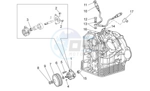 Breva V IE 850 drawing Oil pump II