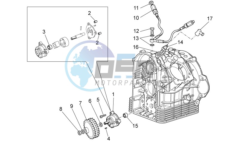 Oil pump II