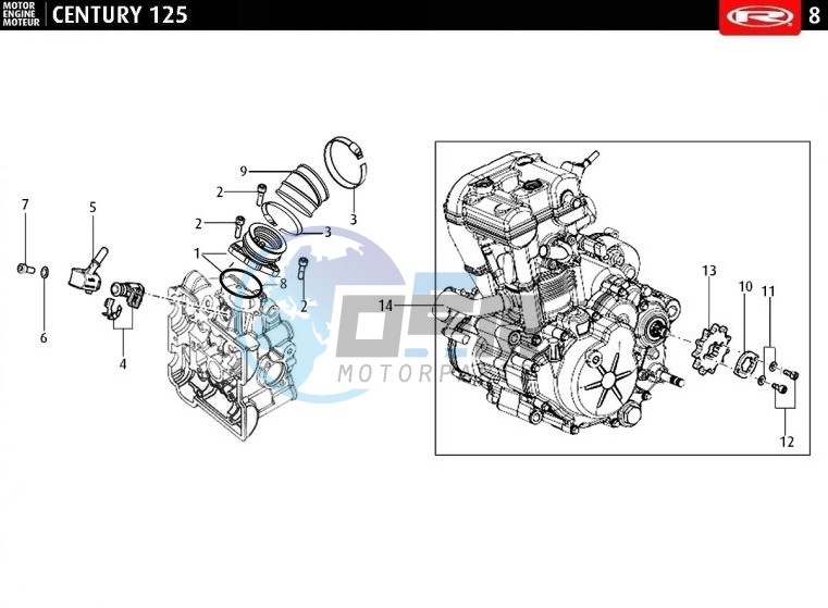 FUEL INJECTION SYSTEM - FULL ENGINE - GEAR BOX SPROCKET  EURO4