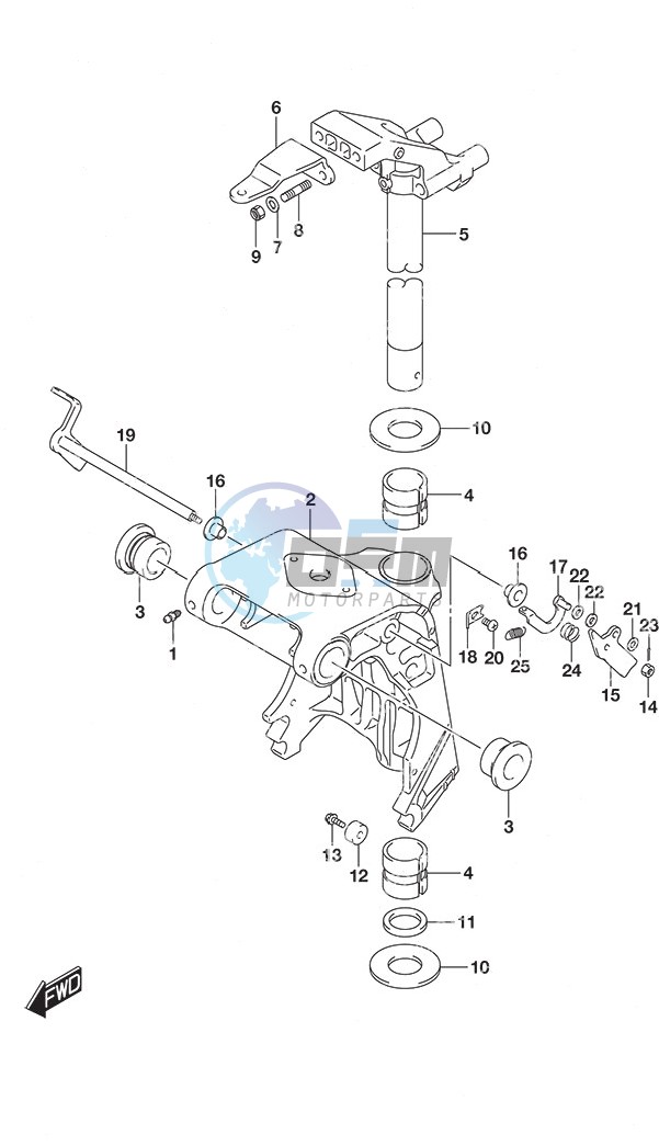 Swivel Bracket Remote Control