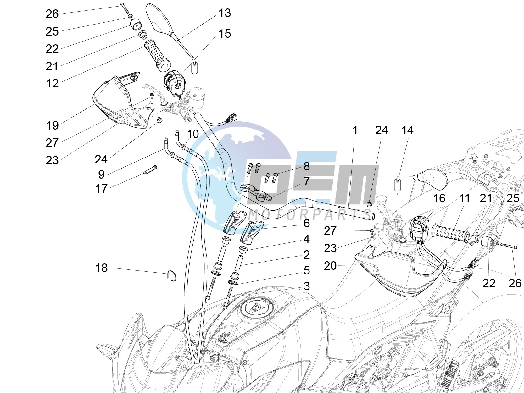 Handlebar - Controls