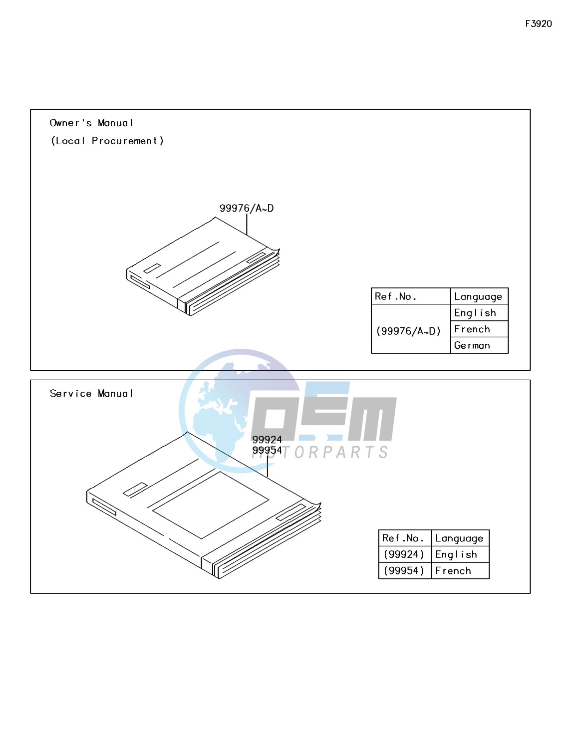 Manual(EU)