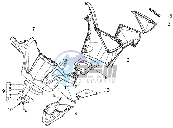 Handlebar Coverings