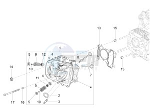 LXV 125 4T 3V IE NOABS E3 (APAC) drawing Head unit - Valve