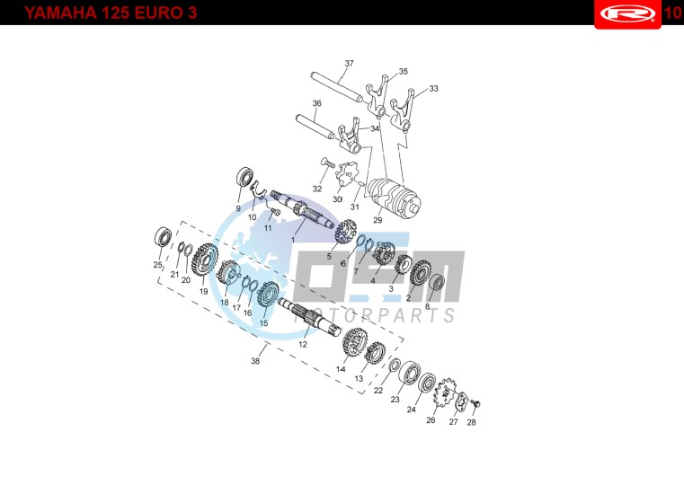 GEARBOX  EURO3