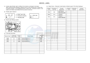 YFM700R YFM7RSEB RAPTOR 700 SPECIAL EDITION (1ASH 1ASJ 1ASG) drawing .5-Content