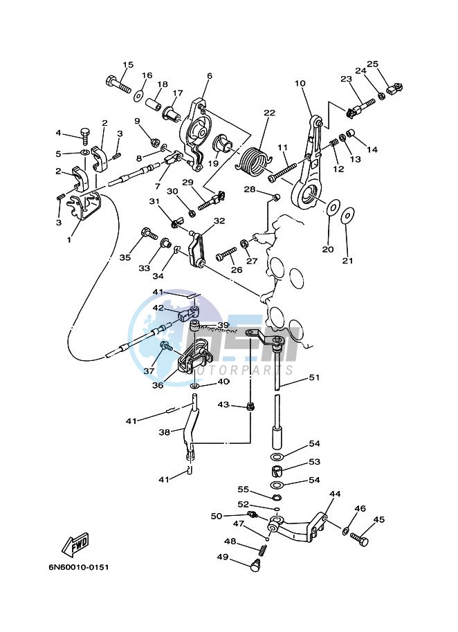 THROTTLE-CONTROL