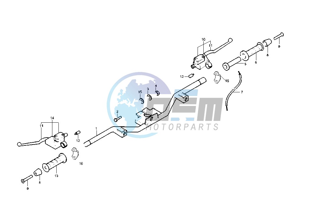 Handlebar - Drive controls