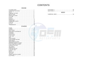 MW125A TRICITY 125 ABS (2CM2 2CMC) drawing .6-Content