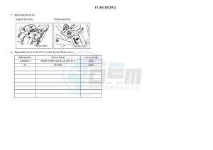 TT-R110E (B512 B513 B514 B514) drawing .3-Foreword