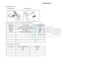 CW50 BOOSTER SPIRIT (5WWT 5WWT) drawing .3-Foreword