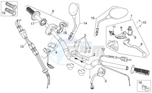 RXV 450-550 Street Legal drawing Controls