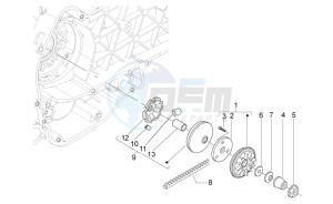 Sport City One 125 4T e3 drawing Variator