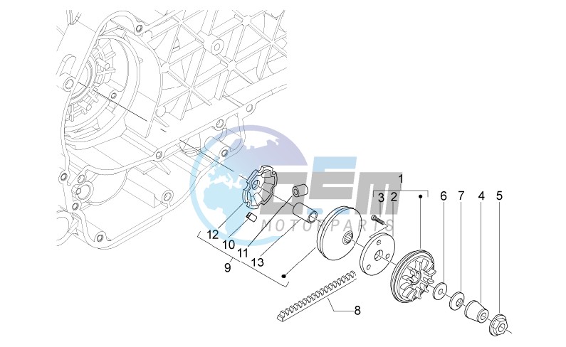 Variator