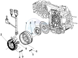 X9 500 Evolution 2006-2007 drawing Flywheel magneto