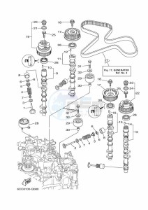 FL225FETX drawing VALVE