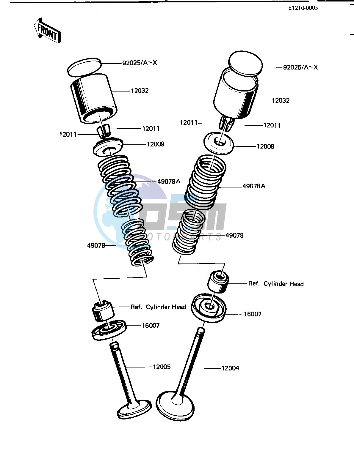 VALVES