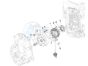 X7 250 ie Euro 3 drawing Flywheel magneto