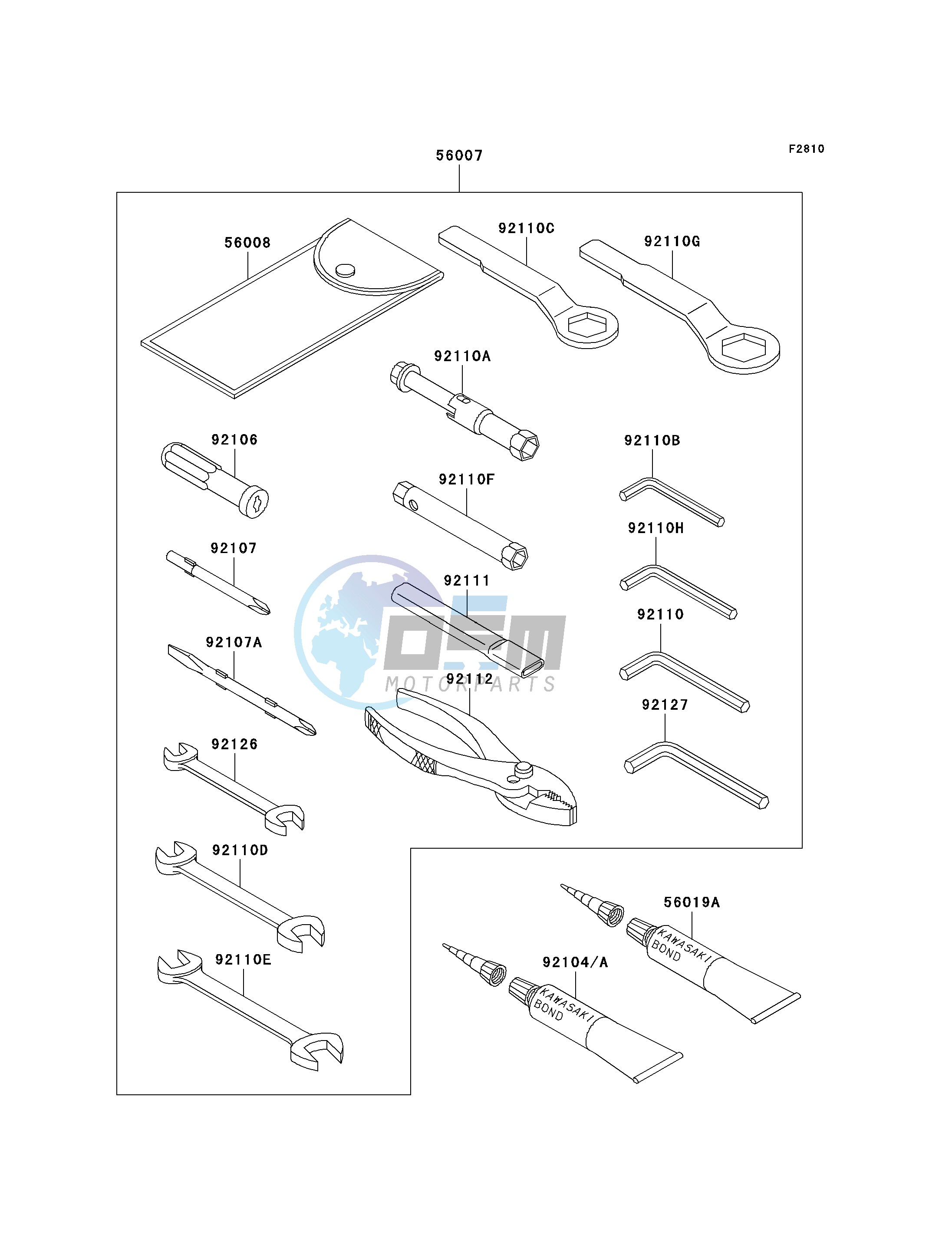 OWNERS TOOLS