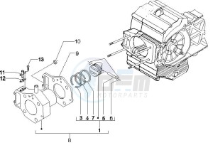 Beverly 500 (USA) USA drawing Cylinder - Piston - Wrist pin unit