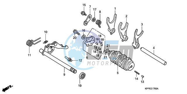 GEAR SHIFT DRUM