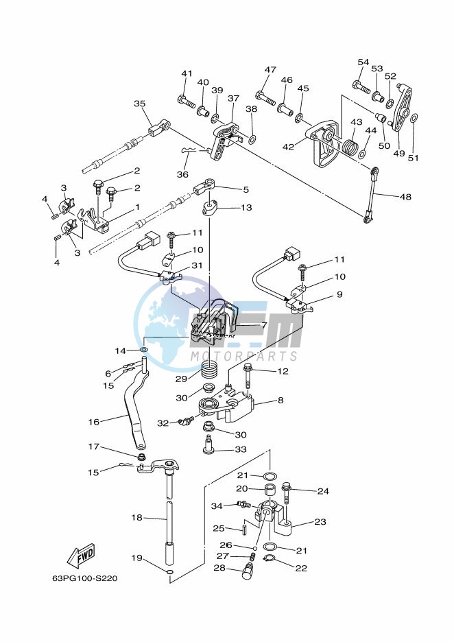 THROTTLE-CONTROL